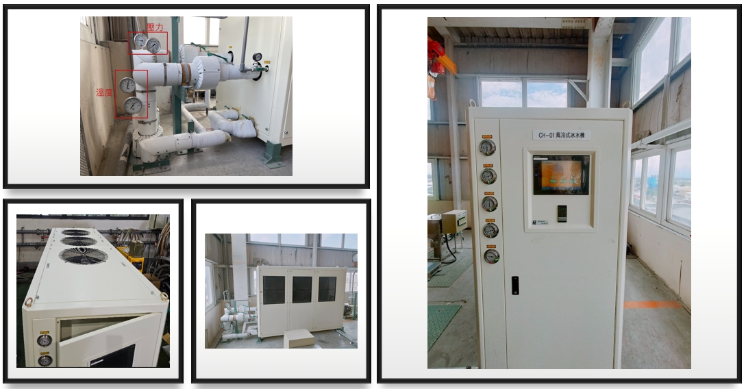 FLYING TIGER KJ air-cooled chiller & piping pressure/temperature gauges collage.